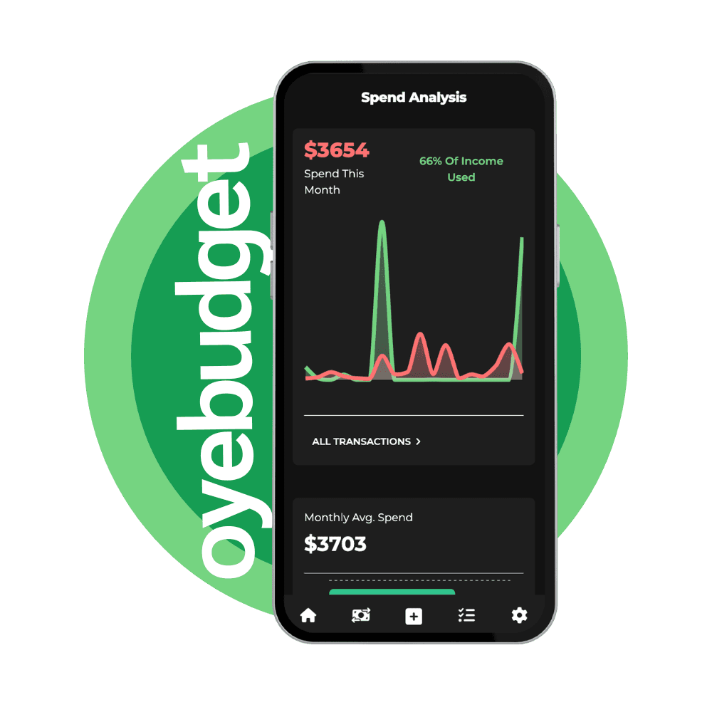 Oye Budget - Expense Management